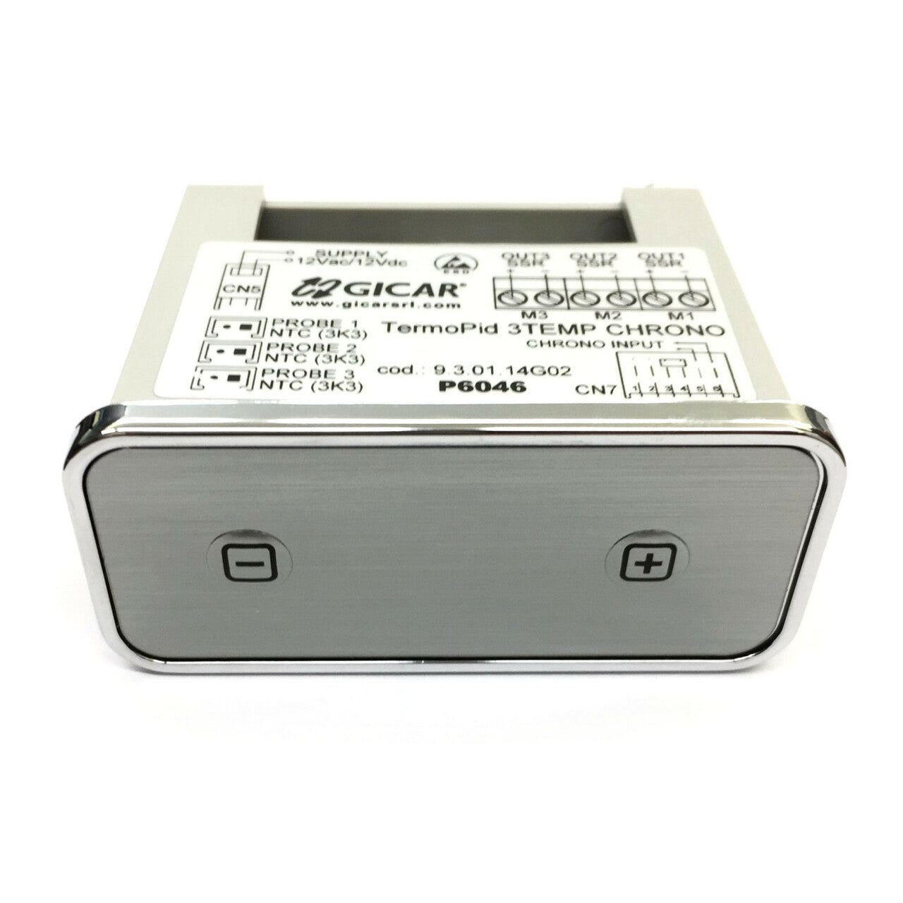 PID Controllers